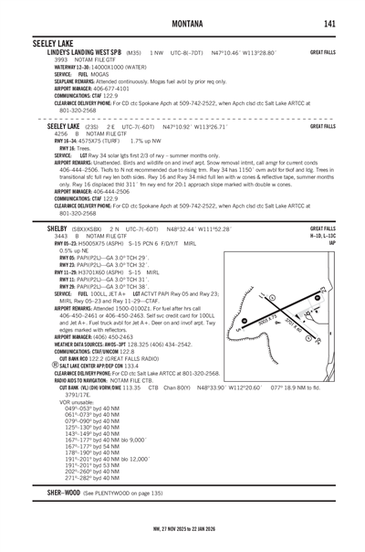 LINDEY'S LANDING WEST - Airport Diagram