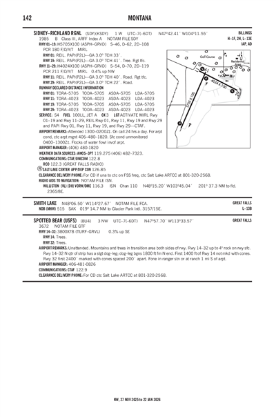 SPOTTED BEAR /USFS/ - Airport Diagram