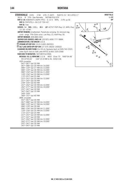 STEVENSVILLE - Airport Diagram