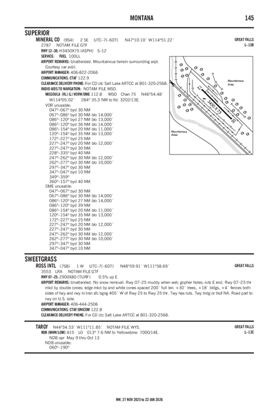 ROSS INTL - Airport Diagram