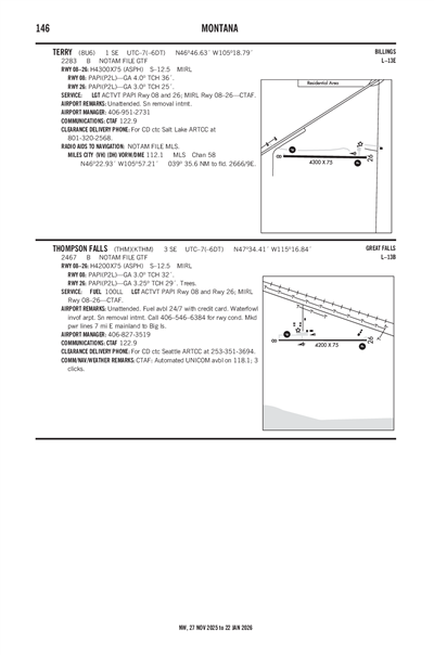 TERRY - Airport Diagram