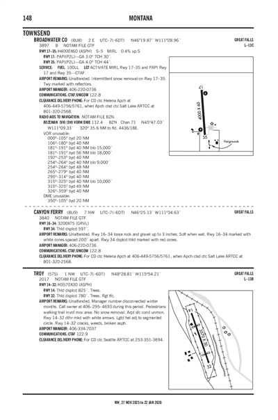 BROADWATER COUNTY - Airport Diagram