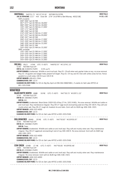 BLACK BUTTE NORTH - Airport Diagram