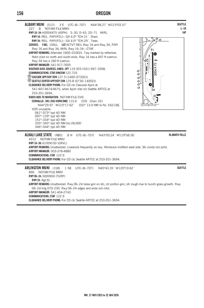 ALKALI LAKE STATE - Airport Diagram