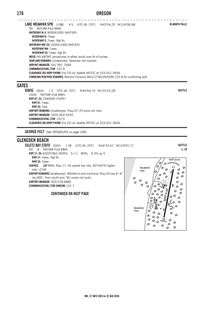 SILETZ BAY STATE - Airport Diagram