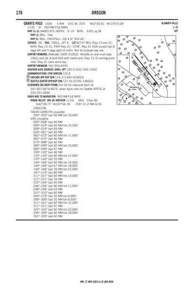 GRANTS PASS - Airport Diagram