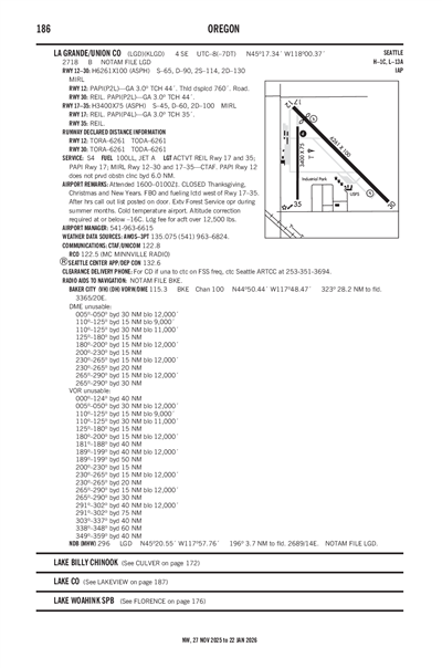 LA GRANDE/UNION COUNTY - Airport Diagram