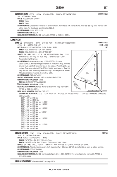 LAKE COUNTY - Airport Diagram