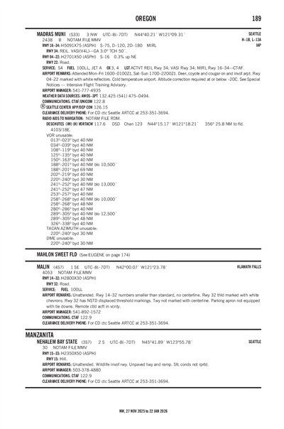 MADRAS MUNI - Airport Diagram