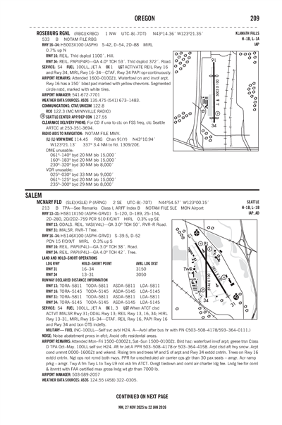 ROSEBURG RGNL - Airport Diagram