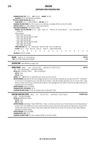 SANDY RIVER - Airport Diagram