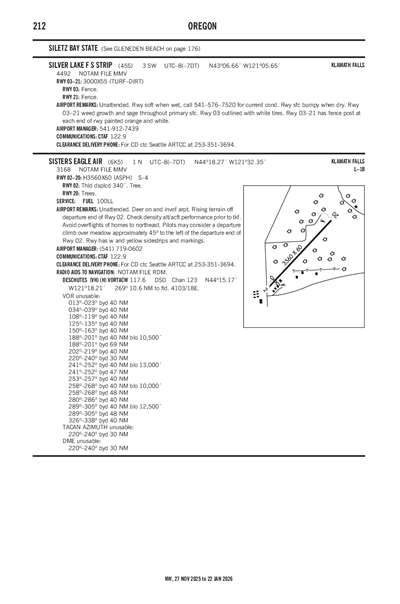 SILVER LAKE F S STRIP - Airport Diagram
