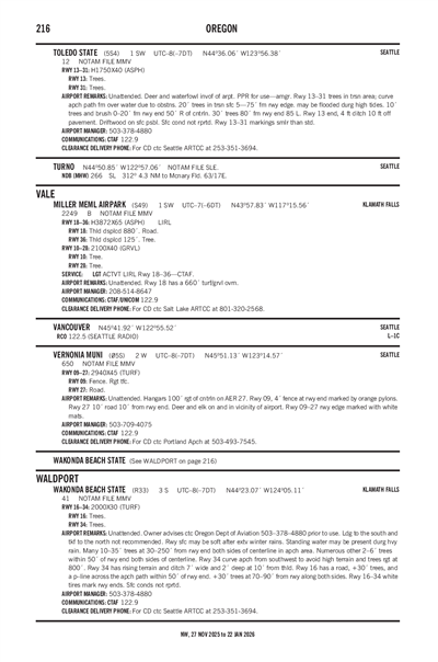 VERNONIA MUNI - Airport Diagram