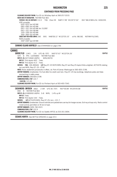 GROVE FLD - Airport Diagram