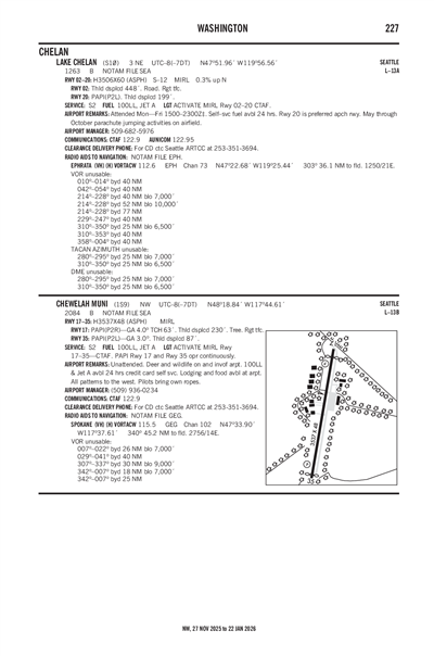 LAKE CHELAN - Airport Diagram