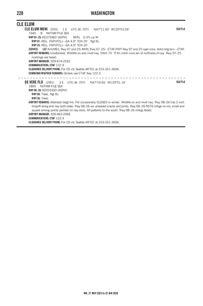 CLE ELUM MUNI - Airport Diagram