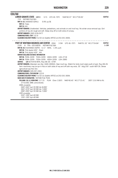 LOWER GRANITE STATE - Airport Diagram