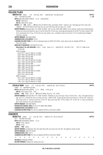 COLVILLE MUNI - Airport Diagram