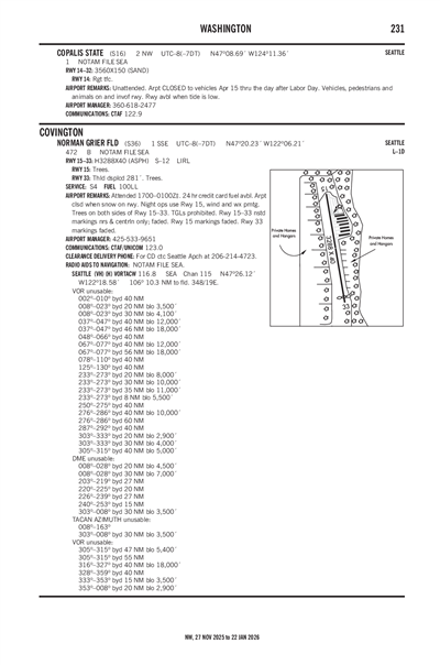 NORMAN GRIER FLD - Airport Diagram