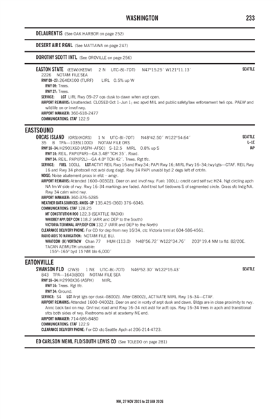 EASTON STATE - Airport Diagram