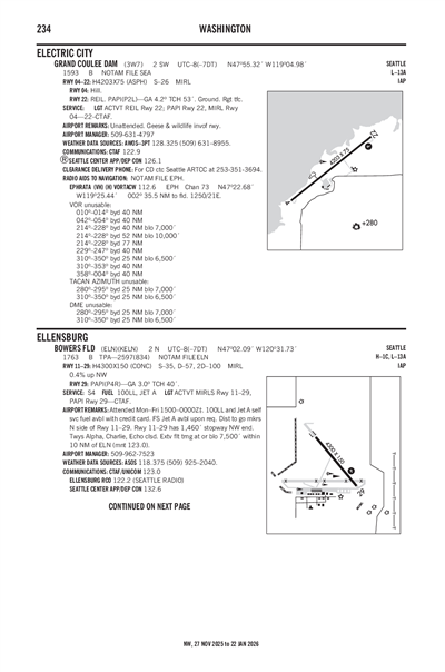 BOWERS FLD - Airport Diagram
