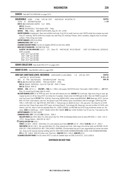 GOLDENDALE - Airport Diagram