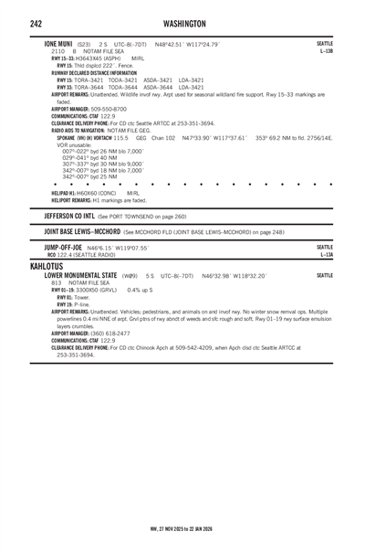 LOWER MONUMENTAL STATE - Airport Diagram
