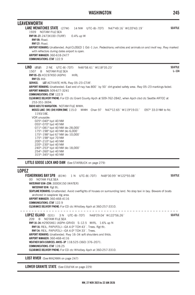 FISHERMANS BAY - Airport Diagram