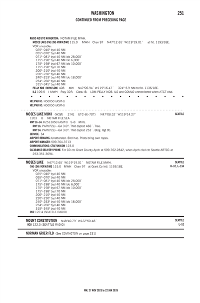 MOSES LAKE MUNI - Airport Diagram