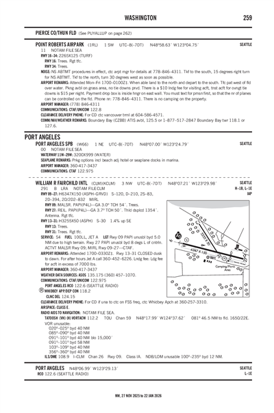 PORT ANGELES - Airport Diagram