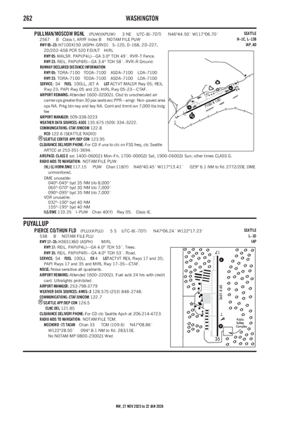 PIERCE COUNTY/THUN FLD - Airport Diagram