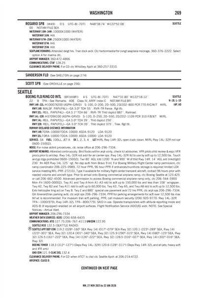 ROSARIO - Airport Diagram