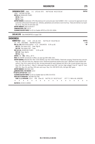 HARVEY FLD - Airport Diagram