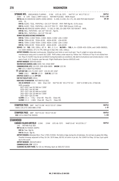 CAMANO ISLAND AIRFIELD - Airport Diagram