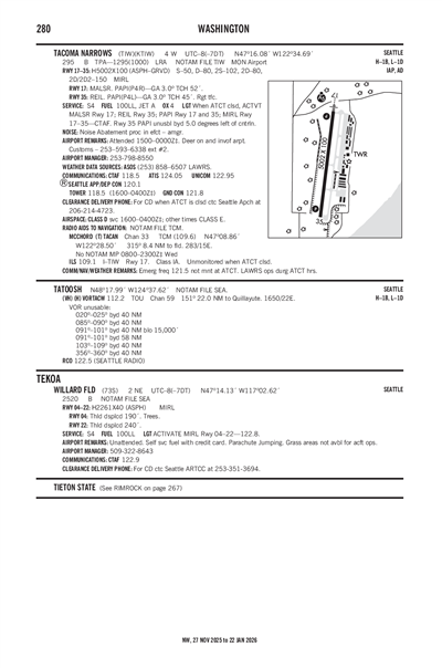 WILLARD FLD - Airport Diagram