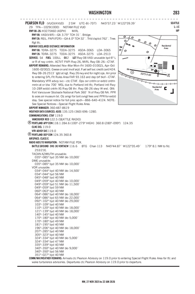 PEARSON FLD - Airport Diagram