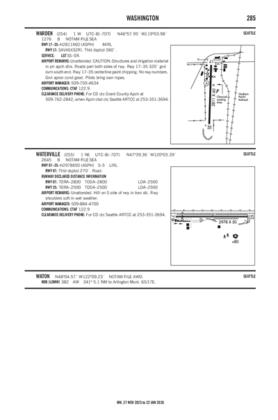 WATERVILLE - Airport Diagram