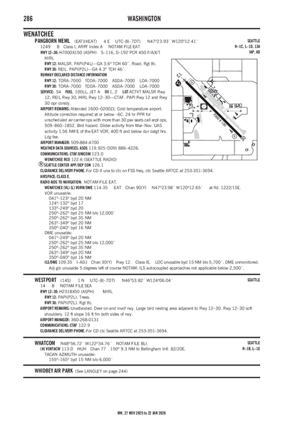 WESTPORT - Airport Diagram