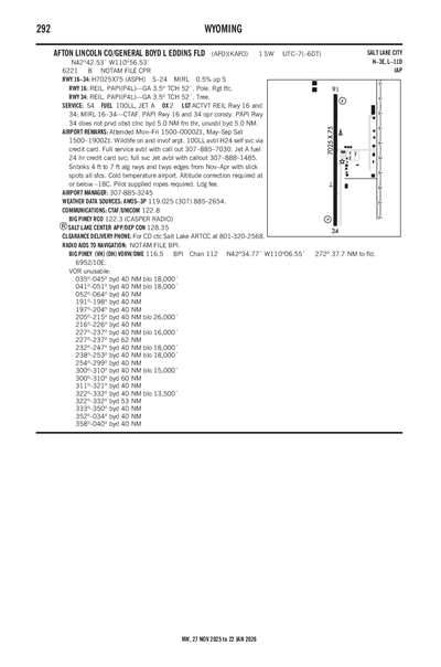 AFTON LINCOLN COUNTY/GENERAL BOYD L EDDINS FLD - Airport Diagram
