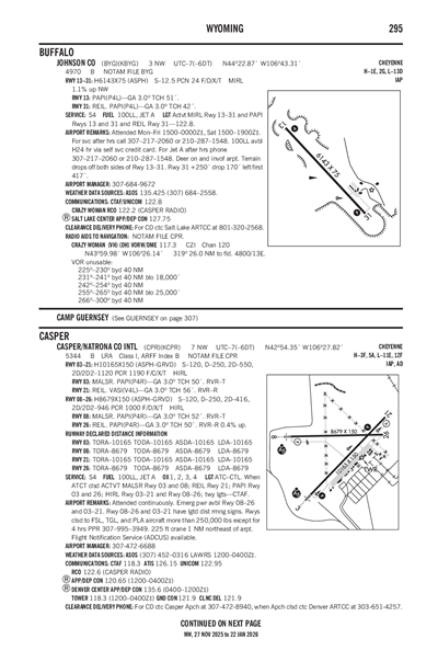 JOHNSON COUNTY - Airport Diagram