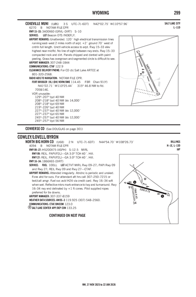 NORTH BIG HORN COUNTY - Airport Diagram