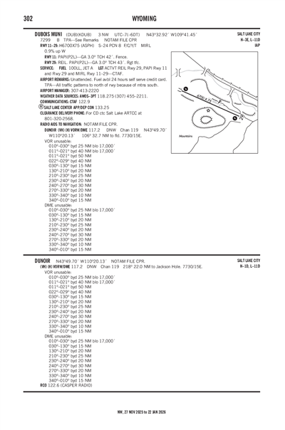 DUBOIS MUNI - Airport Diagram