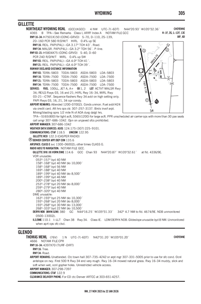 THOMAS MEML - Airport Diagram
