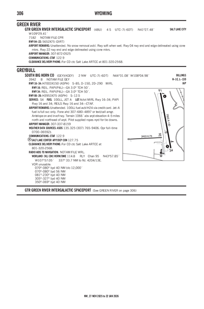 SOUTH BIG HORN COUNTY - Airport Diagram