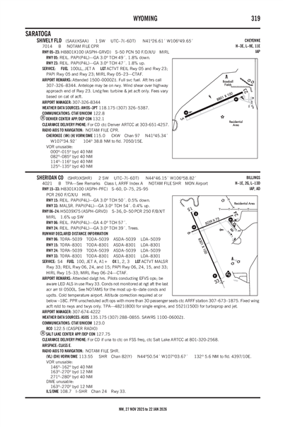 SHIVELY FLD - Airport Diagram