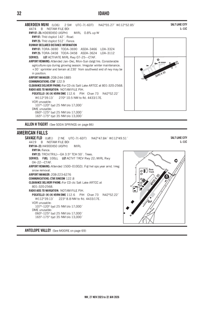 ABERDEEN MUNI - Airport Diagram