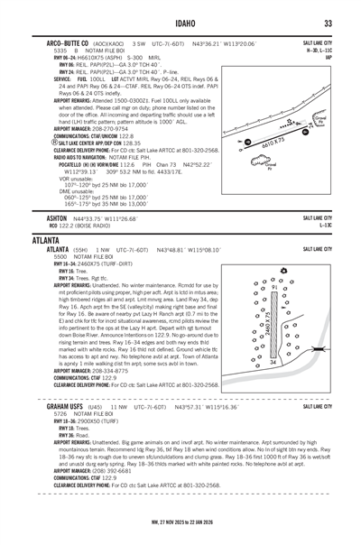 GRAHAM USFS - Airport Diagram