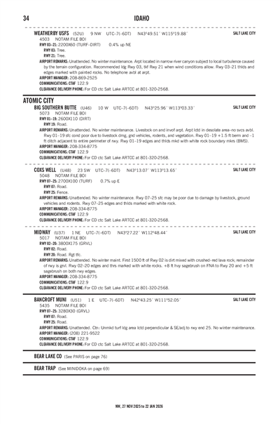 BANCROFT MUNI - Airport Diagram