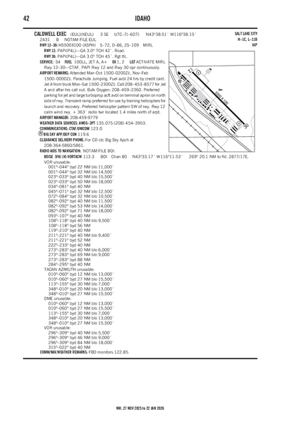CALDWELL EXEC - Airport Diagram