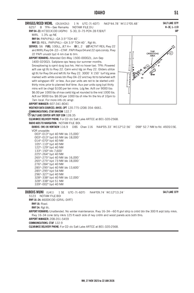 DUBOIS MUNI - Airport Diagram